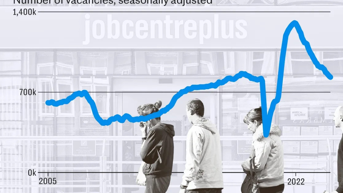 The job market gloom that signals a looming recession