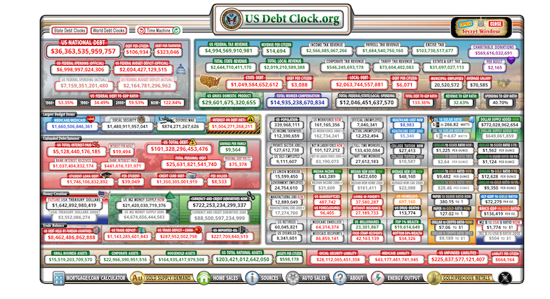 The US dollar vs crypto: Is Trump undermining the greenback?