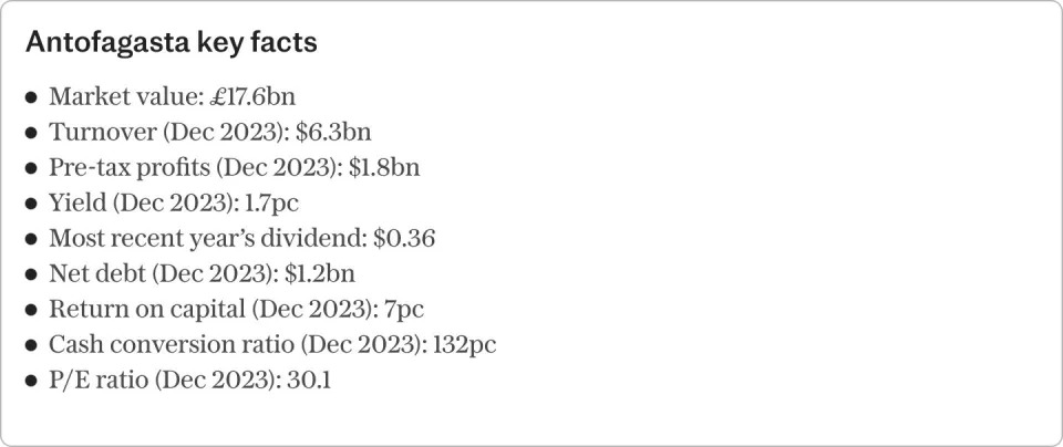 We mistimed the market – but it doesn’t matter for this stock