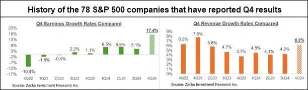 Maintaining Risk Control Is Crucial as Market Sentiment Can Shift Quickly