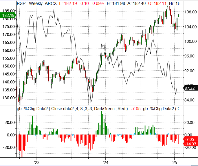 Maintaining Risk Control Is Crucial as Market Sentiment Can Shift Quickly