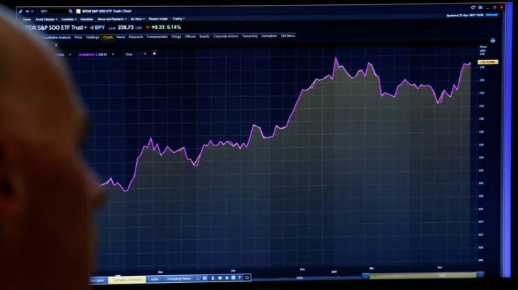 S&P 500 choppy as megacap gains counter broader weakness