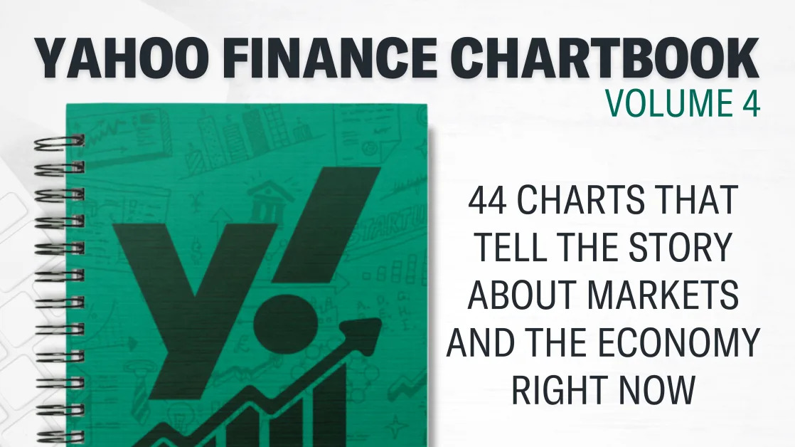 Yahoo Finance Chartbook: 44 charts that tell the story of markets and the economy to start 2025