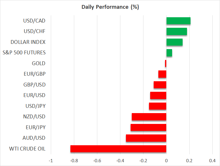 Tech Earnings and the Fed to Test the Fragile Market Sentiment