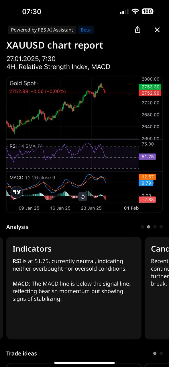 AI Assistants in Trading: Can AI-Powered Trading Give You an Edge?