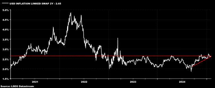 Stocks Week Ahead: Trade Wars Make a Comeback With the Return of the Tariff Man