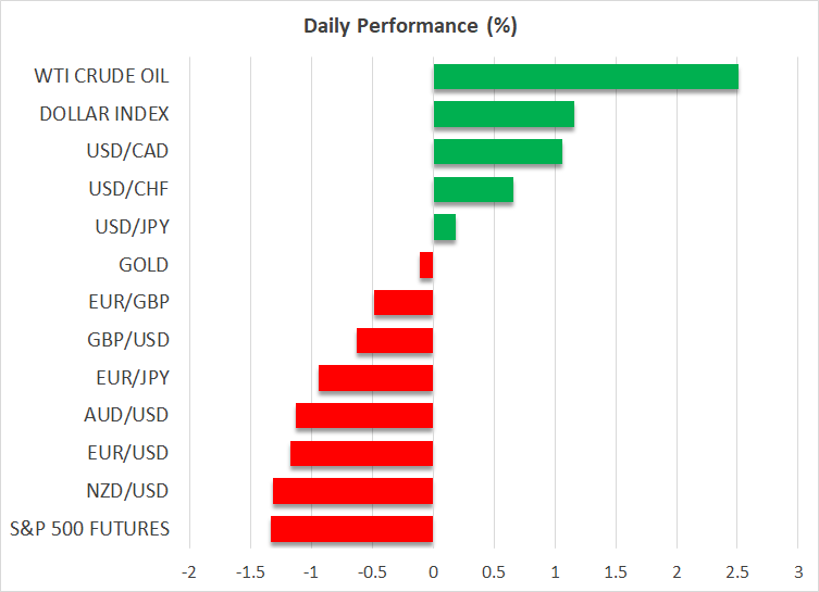 Risk Sentiment Suffers as Trump Makes the First Move